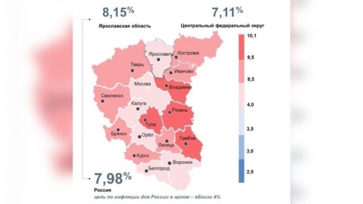 В Ярославской области замедлилась инфляция до 8,15%