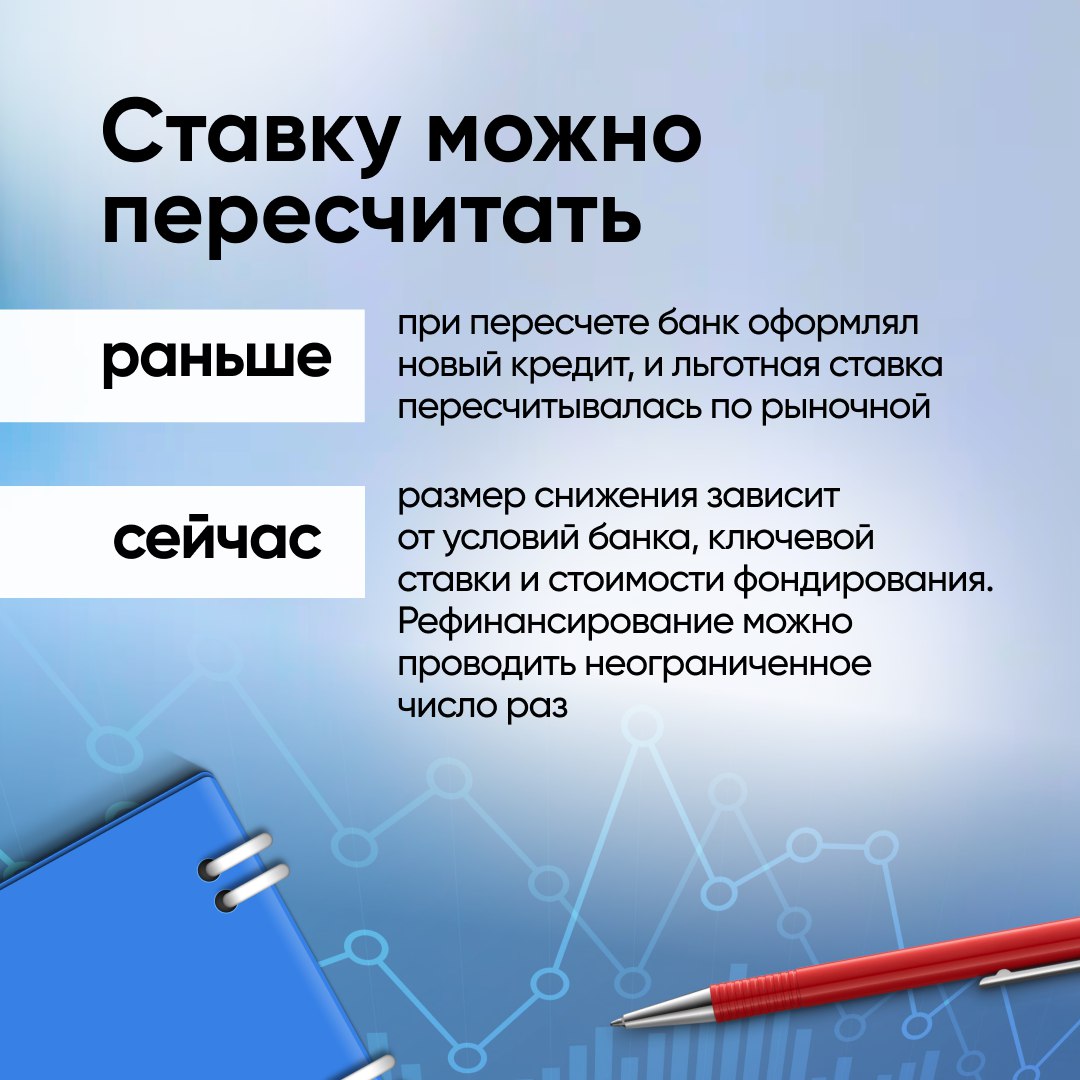 В «Семейную», «Дальневосточную» и «Арктическую» ипотеку внесли важные изменения В «Семейную», «Дальневосточную» и «Арктическую» ипотеку внесли важные изменения