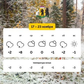 Всем хорошей рабочей недели!