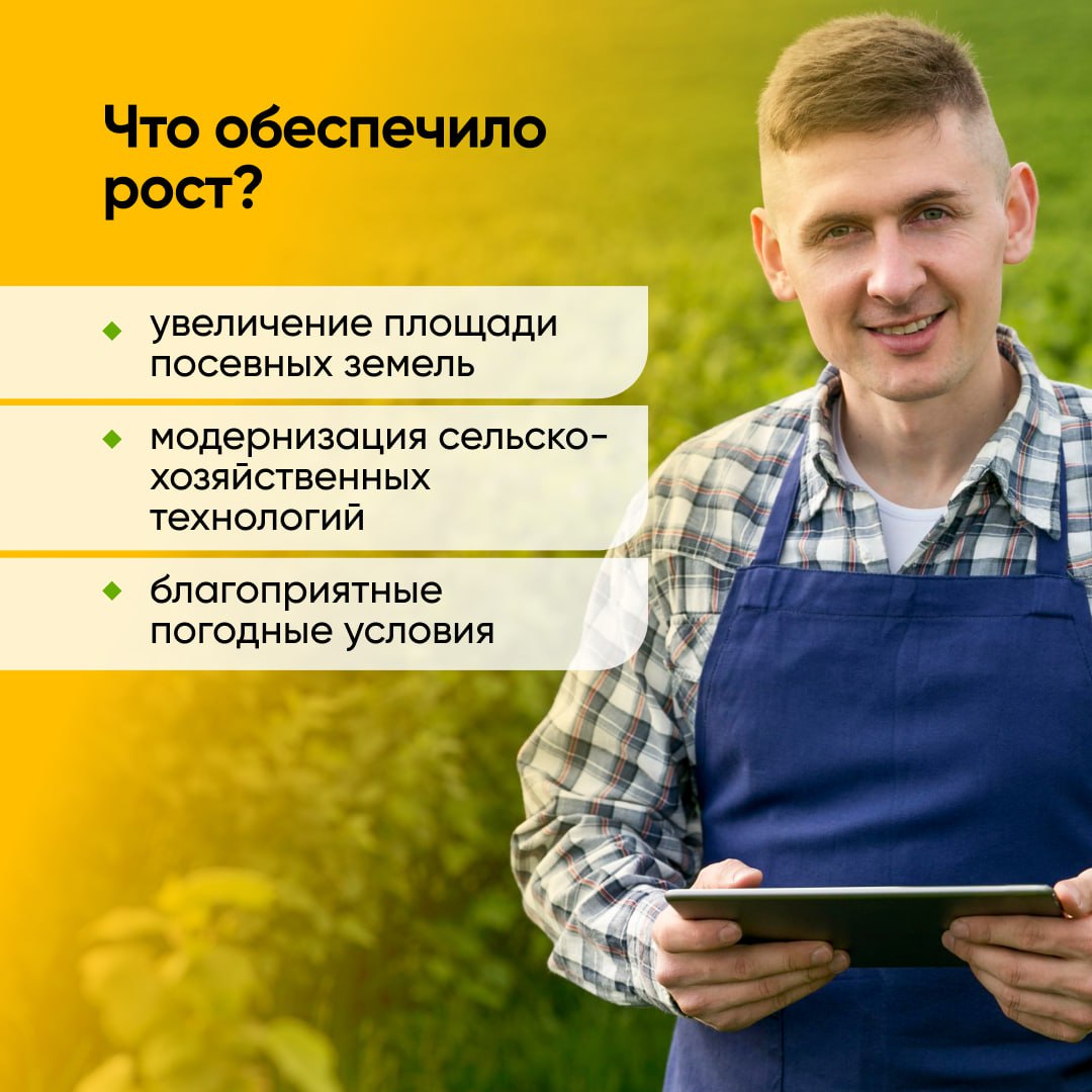 Наш агропромышленный комплекс бьет рекорды! По данным авторитетного рейтингового агентства «Эксперт РА», мы вошли в ТОП-5 регионов страны по приросту производства сельхозпродукции Наш агропромышленный комплекс бьет рекорды! По данным авторитетного рейтингового агентства «Эксперт РА», мы вошли в ТОП-5 регионов страны по приросту производства сельхозпродукции