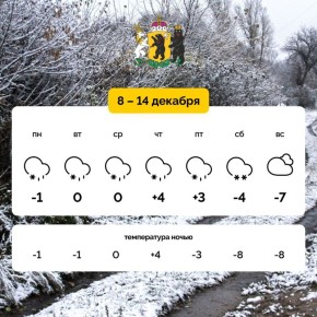 К концу недели ожидаем снег и похолодание