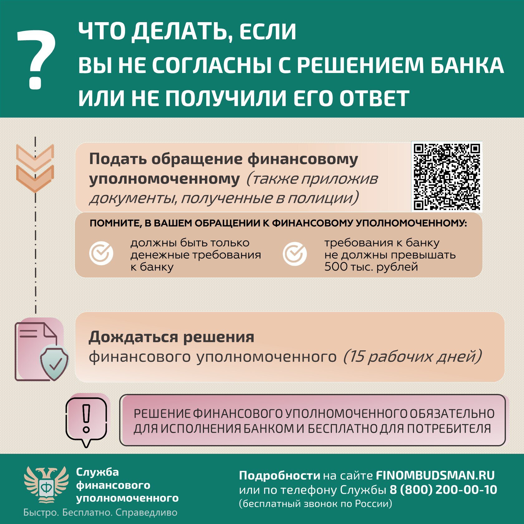 Что делать, если с вашего банковского счета похищены деньги? Что делать, если с вашего банковского счета похищены деньги?