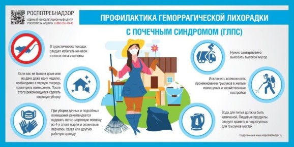 ��������������� �� ����������� ������� �����������