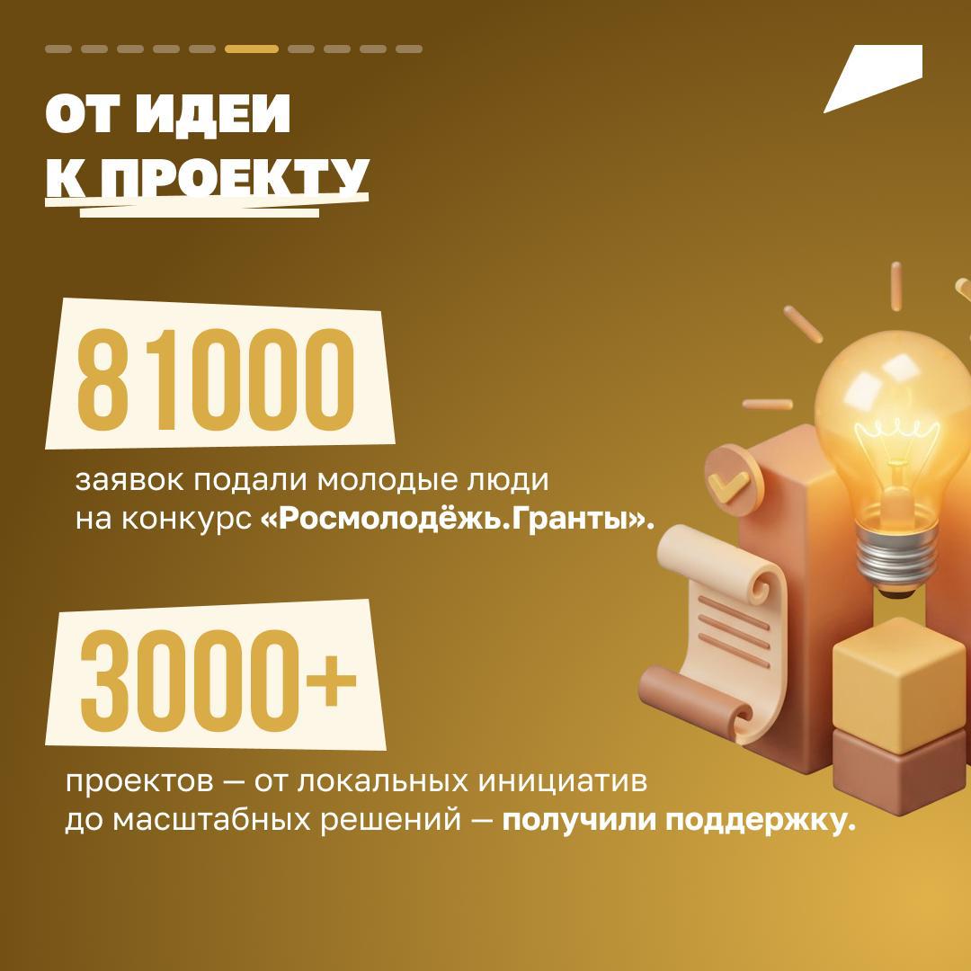 Нацпроект «Молодёжь и дети» открыл миллионы возможностей для школьников и студентов Нацпроект «Молодёжь и дети» открыл миллионы возможностей для школьников и студентов