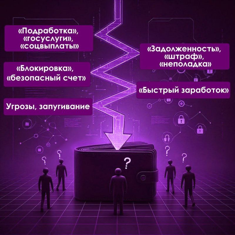 ��� ������ �����������: ���-5 ���� �������������� ������������� � 2025 ����