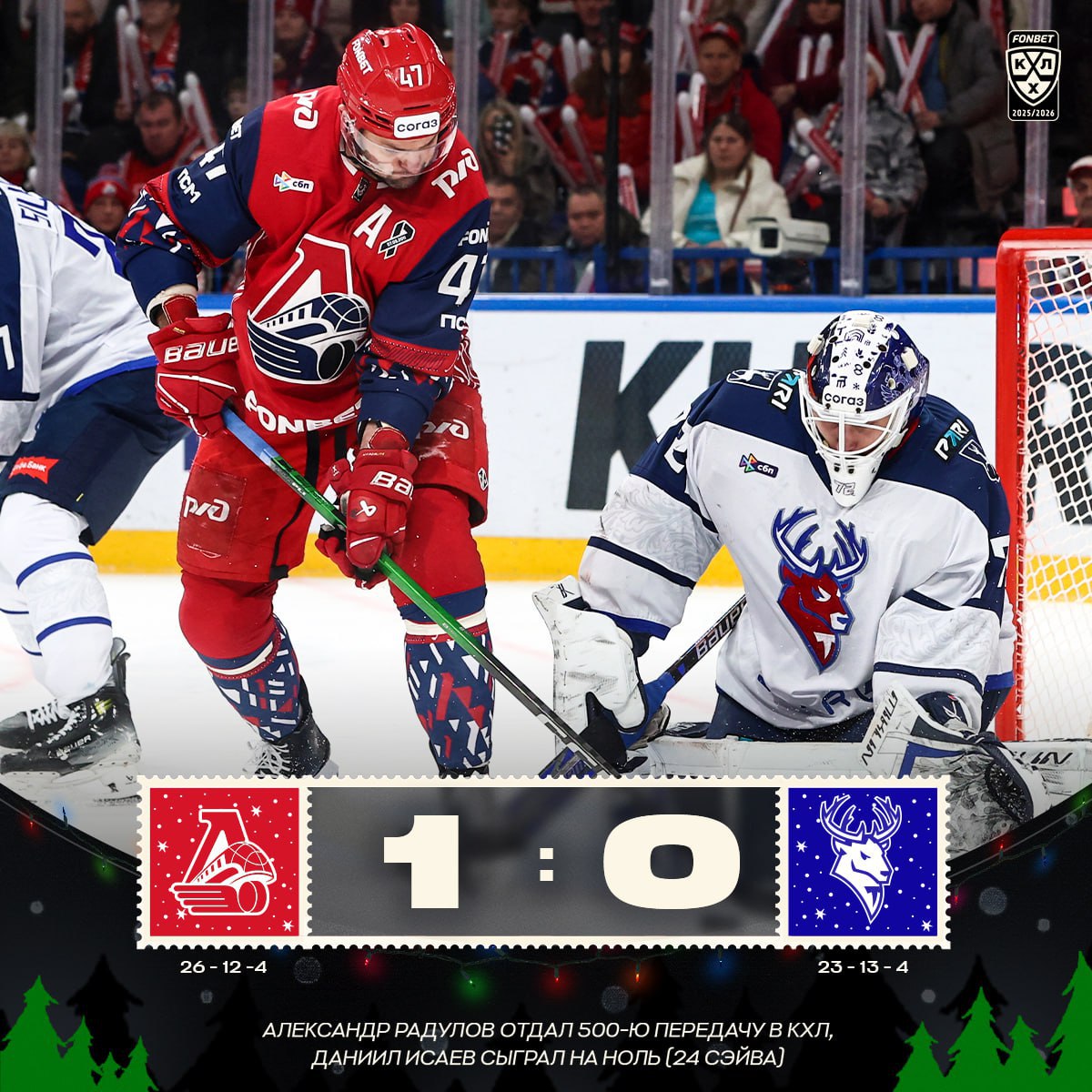 Радулов третьим в истории КХЛ сделал 500 результативных передач