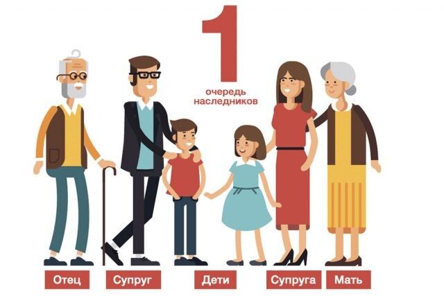 ��� �������� ���������: ���������� � �������� � 2026 ����