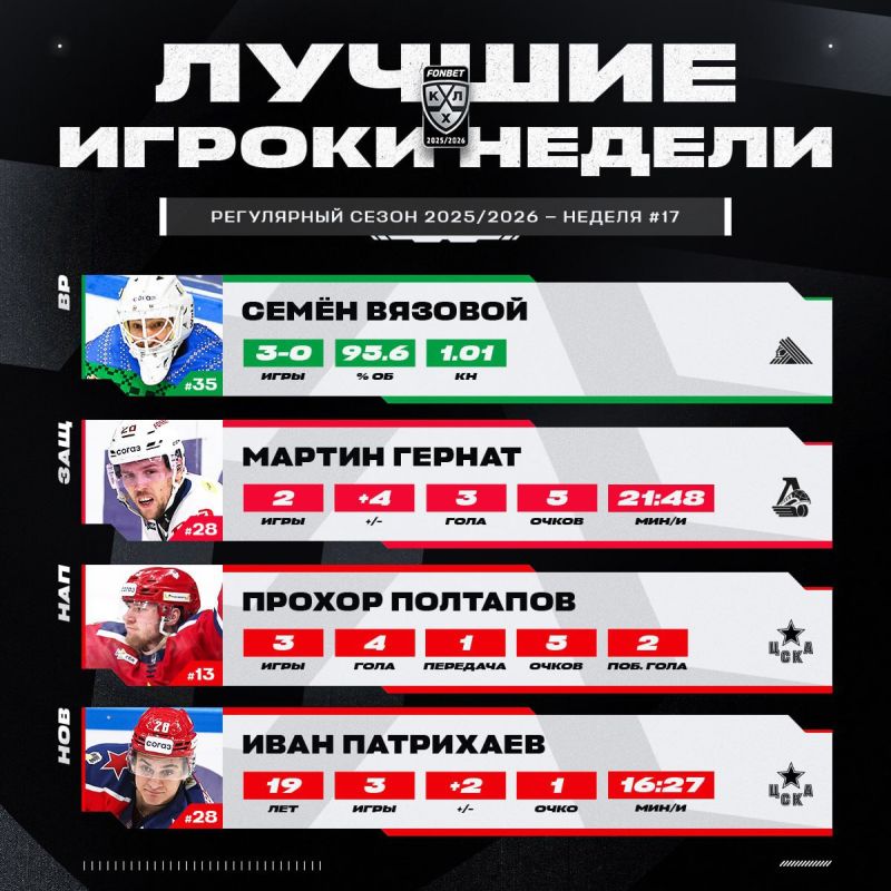 ����� ���� ���� ��������� ������ � ��� ����� ��������� ���� ���������