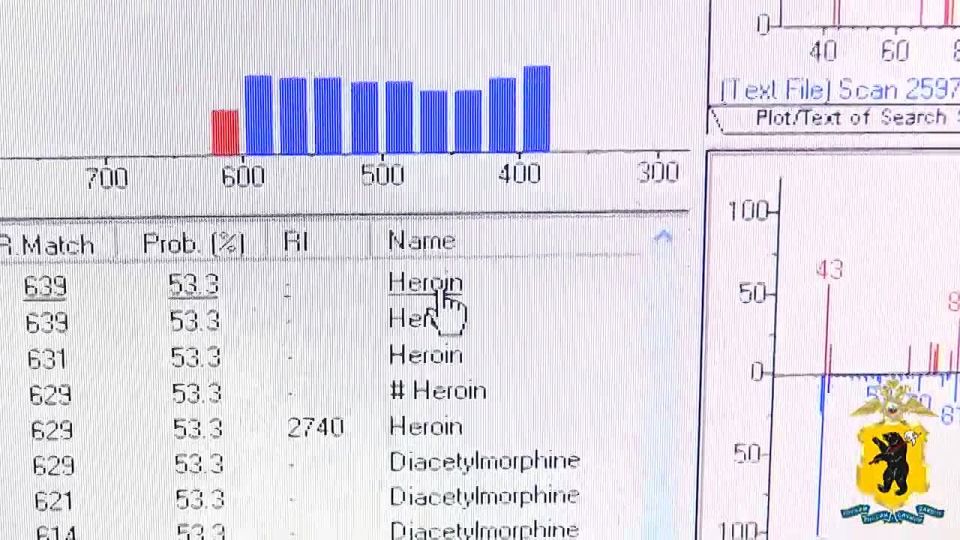 12345. � ����������� ������ �������� ������ ����� 108 ����� �������