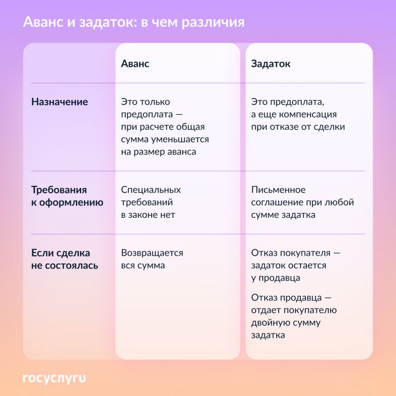 ����� ��� �������: ��� �� ��������� ��� ������� ��������