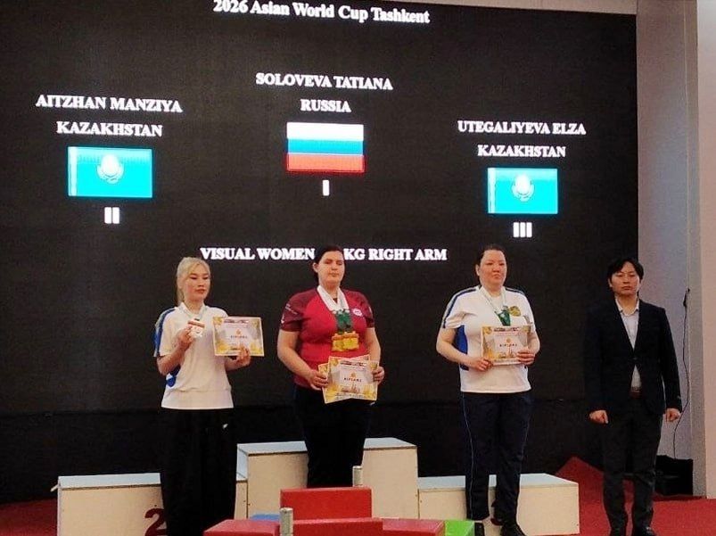 ����������� ����������� ����������� ��������� �� ����� ���� �� ����-������������