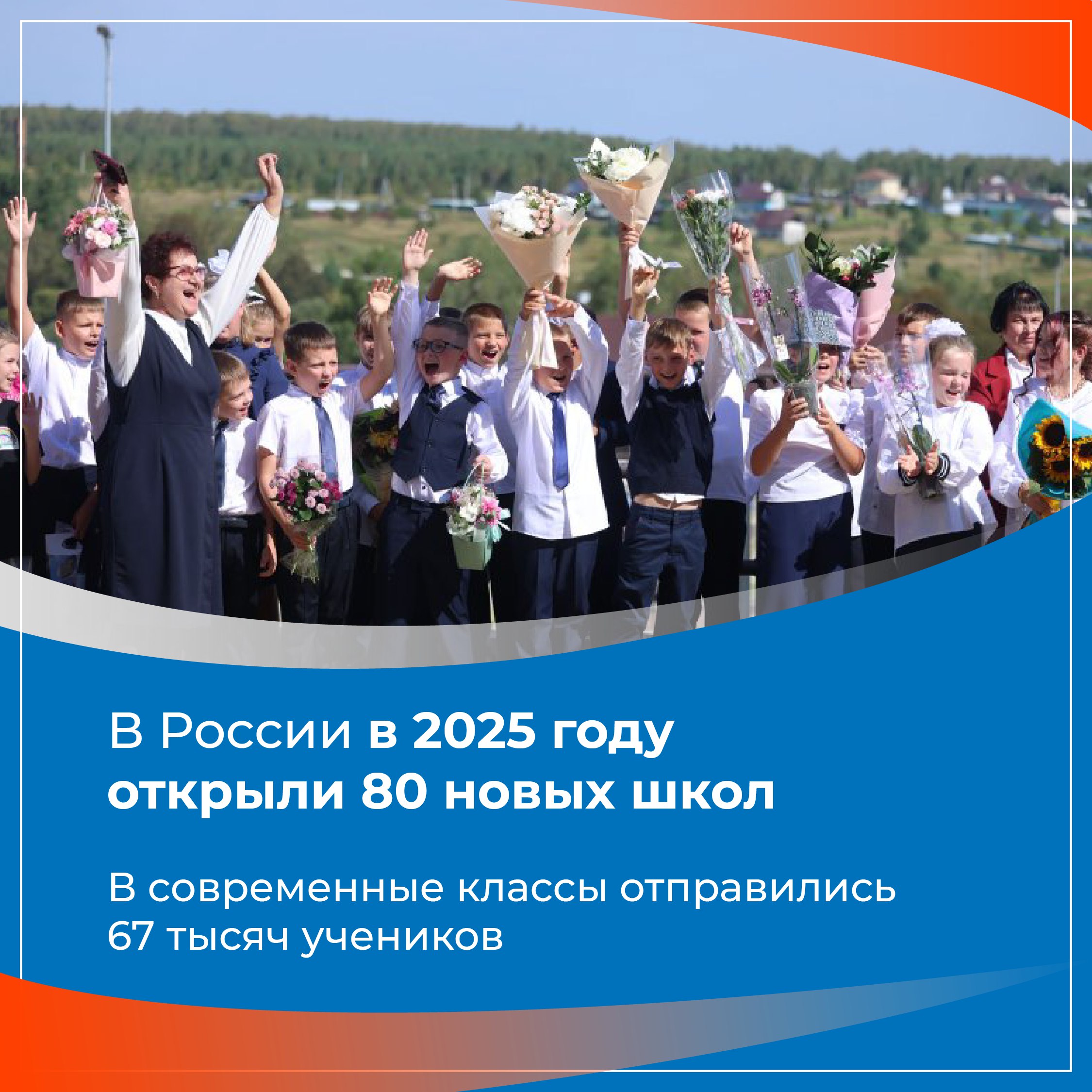 В России каждый год открываются новые школы
