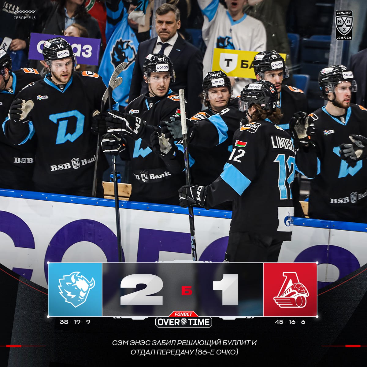 Ярославский «Локомотив» проиграл минскому «Динамо» со счетом 1:2 в серии буллитов в гостевом матче регулярного чемпионата «Фонбет» — КХЛ