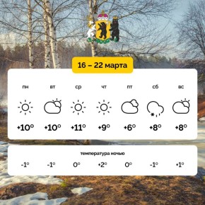 Тепло и солнечно будет на этой неделе