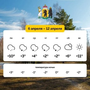 На этой неделе ожидается похолодание