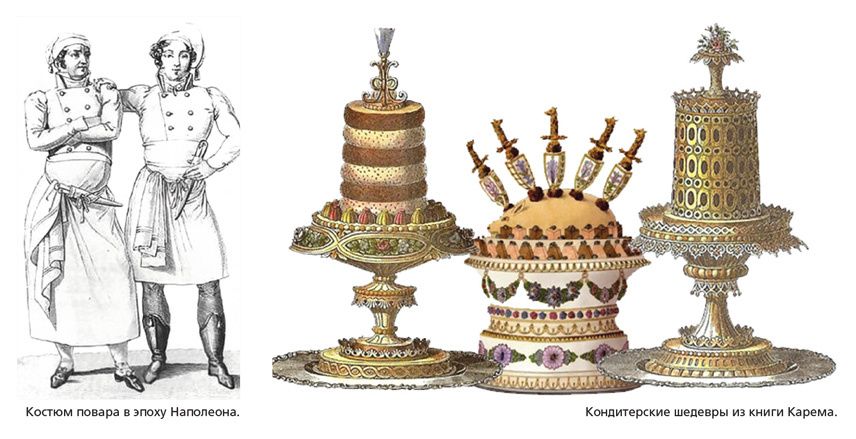 ��� ����-������� ������: ������� ����������� �����