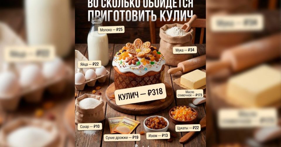 ������� ���������� ��������: ��� ����� ���� ��������� � 2026 ����