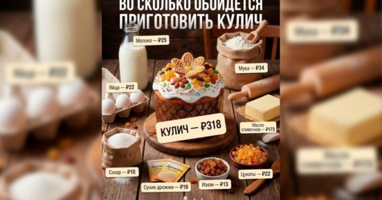 ������� ���������� ��������: ��� ����� ���� ��������� � 2026 ����