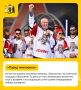 #дайджест_событий: говорим про события прошедшей недели