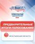 «Единая Россия» подвела итоги предварительного голосования
