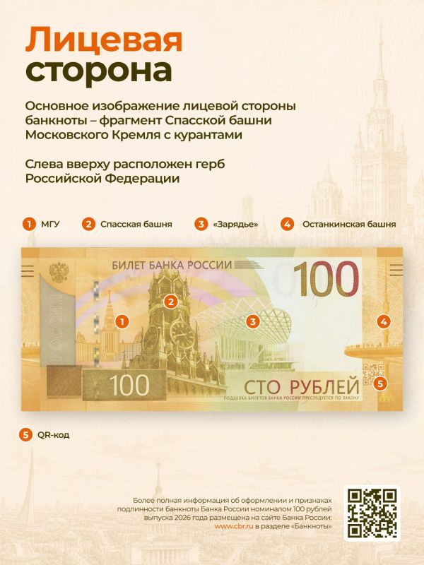 Новая 100-рублёвая купюра уже в обращении! Новая 100-рублёвая купюра уже в обращении!