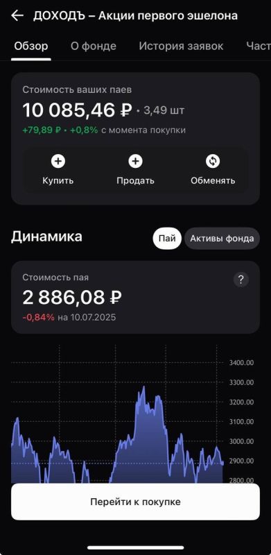 Как составить пенсионный план и не потеряться в инвестициях